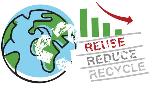Gots reciclables i sostenible esdeveniments